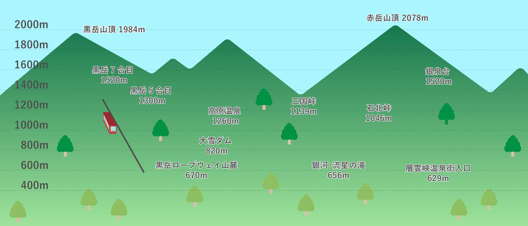 ホテル大雪周辺紅葉グラデーションマップ